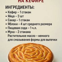 Рецепты